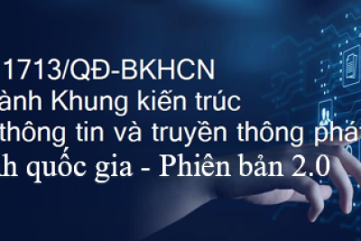 Quyết định số 1713/QĐ-BKHCN ngày 11/3/2026 của Bộ trưởng Bộ Khoa học và Công nghệ về ban hành Khung kiến trúc công nghệ thông tin và truyền thông (ICT) phát triển đô thị thông minh quốc gia – Phiên bản 2.0
