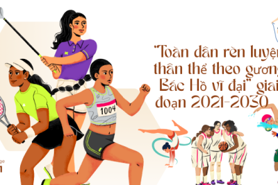 Kế hoạch triển khai thực hiện Cuộc vận động “Toàn dân rèn luyện thân thể theo gương Bác Hồ vĩ đại” giai đoạn 2026 – 2030 trên địa bàn tỉnh Quảng Ngãi