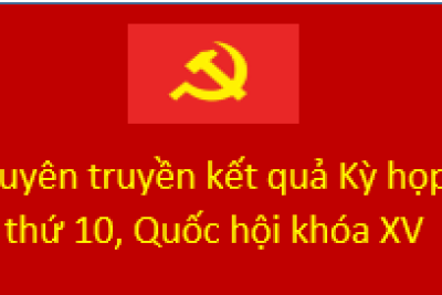 Tuyên truyền kết quả Kỳ họp thứ 10, Quốc hội khóa XV