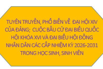 V/v tuyên truyền, phổ biến về Đại hội XIV của Đảng; cuộc bầu cử đại biểu Quốc hội khóa XVI và đại biểu Hội đồng nhân dân các cấp nhiệm kỳ 2026-2031 trong học sinh, sinh viên