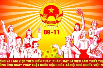 V/v tuyên truyền Ngày Pháp luật nước Cộng hòa xã hội chủ nghĩa Việt Nam năm 2025