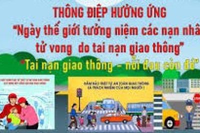 V/v phối hợp tổ chức các hoạt động hưởng ứng “Ngày thế giới tưởng niệm các nạn nhân tử vong do tai nạn giao thông” năm 2025