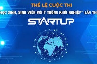 V/v tổ chức Cuộc thi “Học sinh, sinh viên với ý tưởng khởi nghiệp” lần thứ VIII