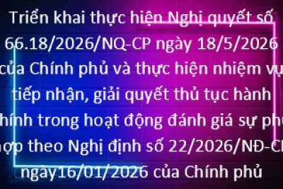 Triển khai thực hiện Nghị quyết số 66.18/2026/NQ-CP ngày 18/5/2026 của Chính phủ và thực hiện nhiệm vụ tiếp nhận, giải quyết thủ tục hành chính trong hoạt động đánh giá sự phù hợp theo Nghị định số 22/2026/NĐ-CP ngày 16/01/2026 của Chính phủ