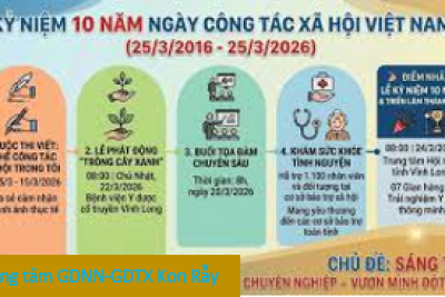 V/v triển khai tổ chức các hoạt động kỷ niệm “Ngày Công tác xã hội Việt Nam” lần thứ 10 năm 2026