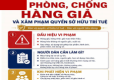 Về việc thực hiện các giải pháp đấu tranh, ngăn chặn và xử lý hành vi buôn lậu, gian lận thương mại, hàng giả và xâm phạm quyền sở hữu trí tuệ