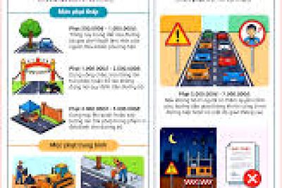 Thông tin, phổ biến nội dung Nghị định số 336/2025/NĐ-CP của Chính phủ về xử lý vi phạm hành chính trong hoạt động đường bộ đến viên chức, người lao động thuộc đơn vị biết, tìm hiểu và thực hiện pháp luật