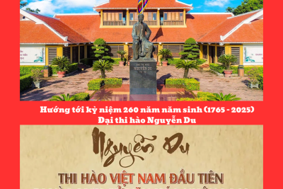 V/v tuyên truyền kỷ niệm 260 năm Ngày sinh của Đại thi hào Nguyễn Du